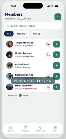 Member list showing contributions and outstanding dues